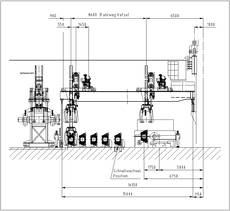 Loader for roller grinding machine